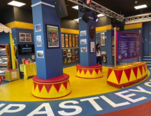 Philip Astley Museum Showcases Gandeys Circus Legacy in Newcastle-under-Lyme